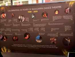 Bangarra 30 years